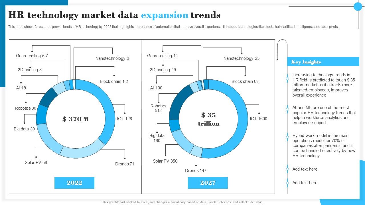 HR_Technology_Market_Data_Expansion_Trends_Information_PDF_Slide_1.jpg
