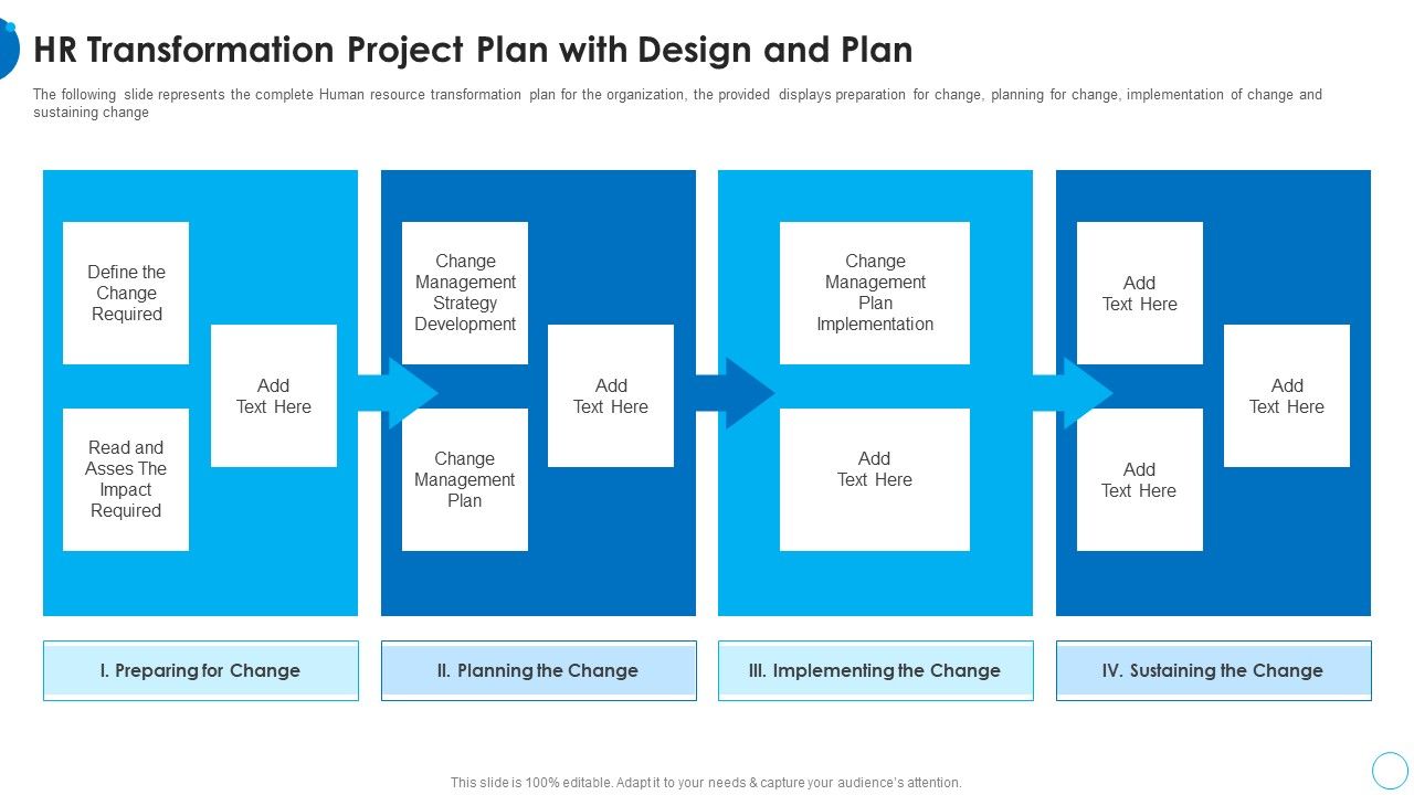 HR_Transformation_Project_Plan_With_Design_And_Plan_HR_Change_Management_Tools_Diagrams_PDF_Slide_1.jpg