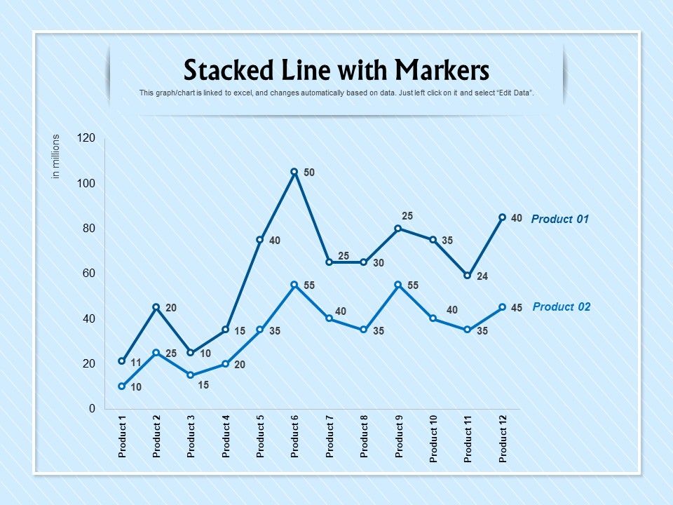 HR_Transformation_Roadmap_Stacked_Line_With_Markers_Ppt_Slides_Brochure_PDF_Slide_1.jpg