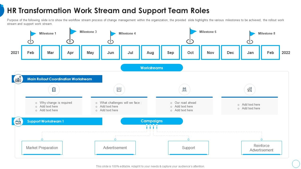 HR_Transformation_Work_Stream_And_Support_Team_Roles_HR_Change_Management_Tools_Ideas_PDF_Slide_1.jpg