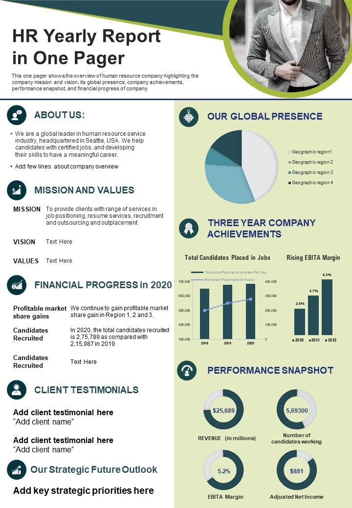 HR Yearly Report In One Pager PDF Document PPT Template Slide01