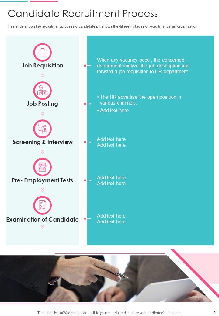 HR Yearly Report One Pager Documents