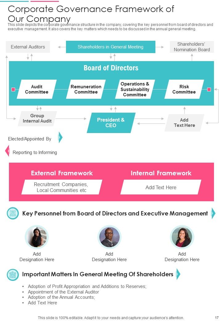 HR Yearly Report One Pager Documents