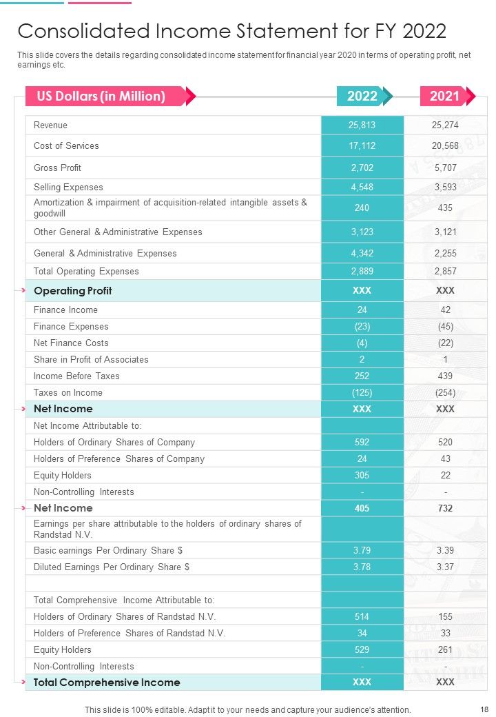 HR Yearly Report One Pager Documents