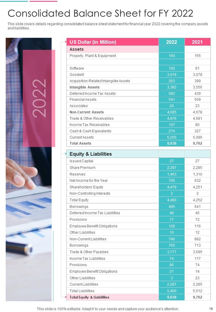 HR Yearly Report One Pager Documents