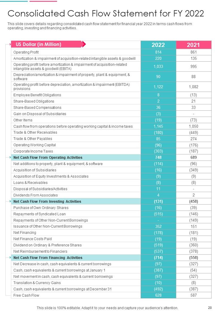 HR Yearly Report One Pager Documents