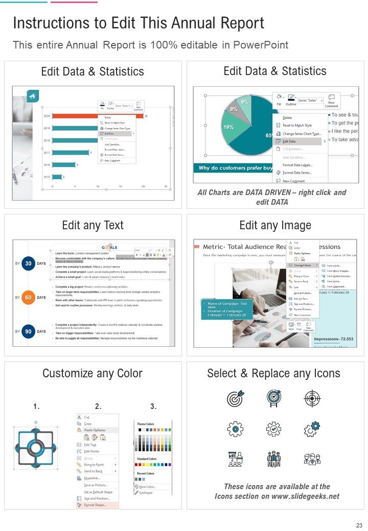 HR Yearly Report One Pager Documents