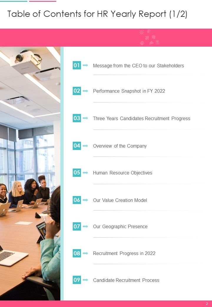 HR Yearly Report One Pager Documents