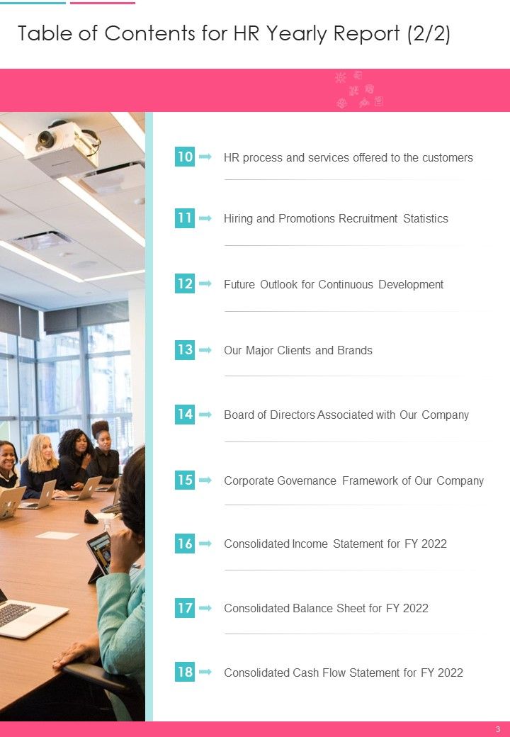 HR Yearly Report One Pager Documents