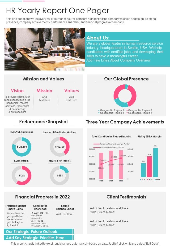 HR_Yearly_Report_One_Pager_One_Pager_Documents_Slide_1.jpg
