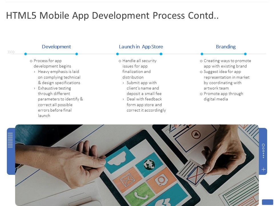 HTML5_Mobile_App_Development_Process_Contd_Ppt_PowerPoint_Presentation_Visual_Aids_Slides_PDF_Slide_1.jpg