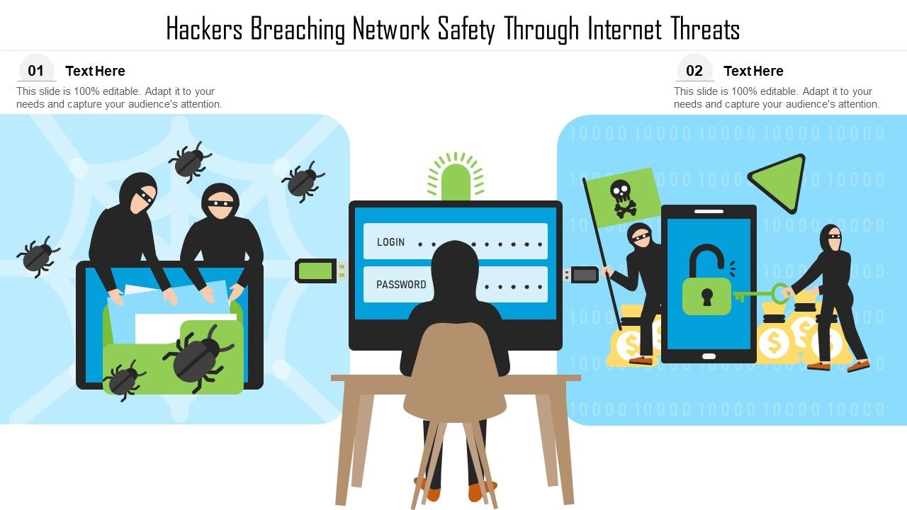 Hackers_Breaching_Network_Safety_Through_Internet_Threats_Ppt_PowerPoint_Presentation_File_Formats_PDF_Slide_1.jpg