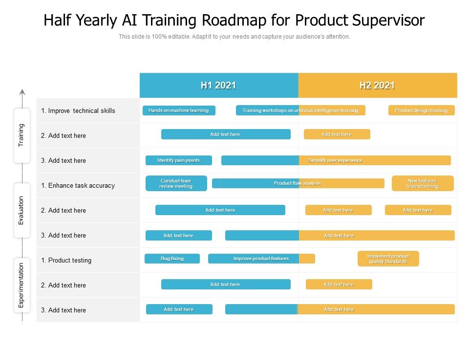 Half_Yearly_AI_Training_Roadmap_For_Product_Supervisor_Infographics_Slide_1.jpg