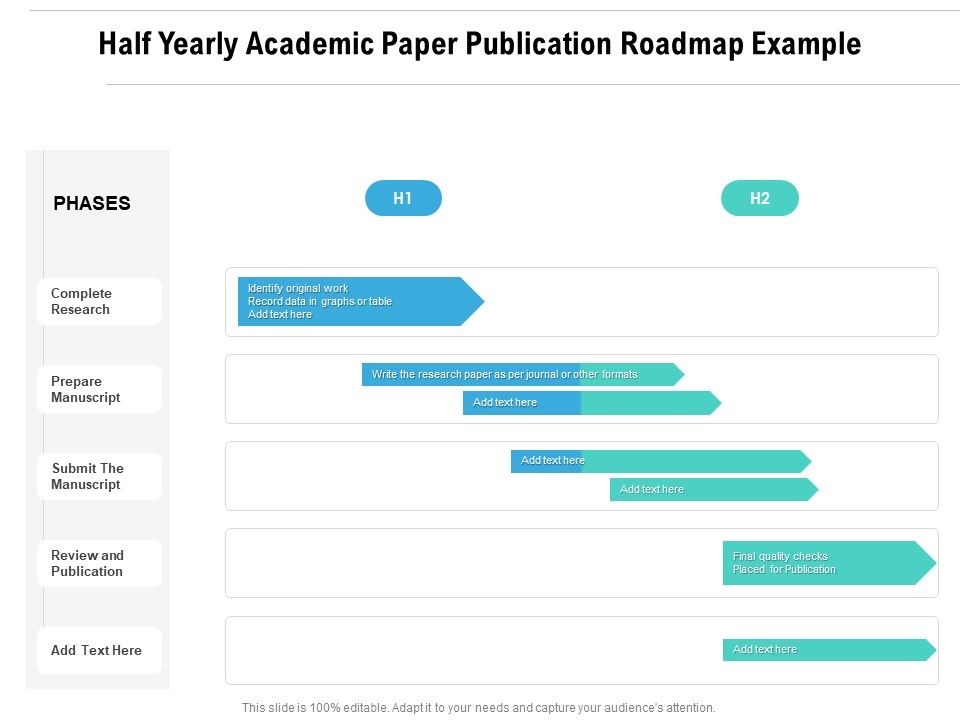 Half_Yearly_Academic_Paper_Publication_Roadmap_Example_Portrait_Slide_1.jpg