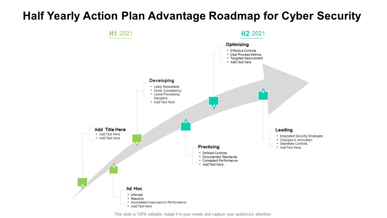 Half_Yearly_Action_Plan_Advantage_Roadmap_For_Cyber_Security_Themes_Slide_1.jpg