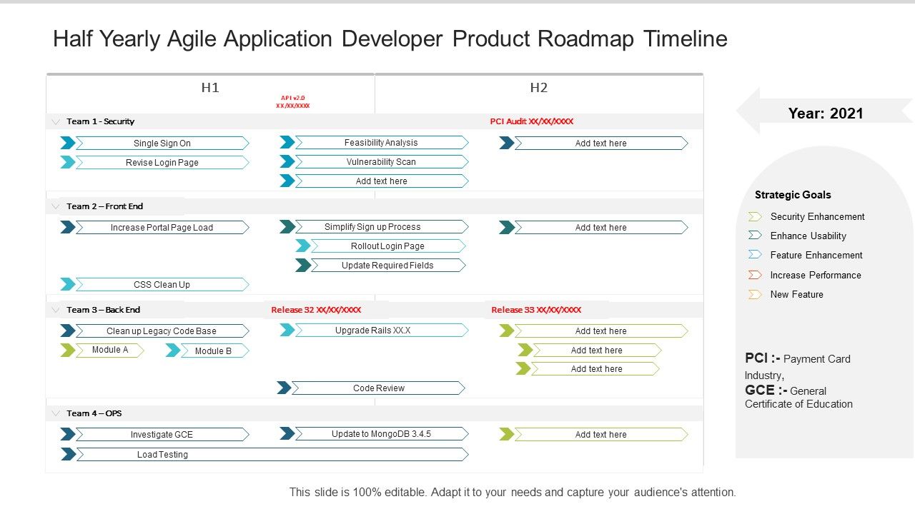 Half_Yearly_Agile_Application_Developer_Product_Roadmap_Timeline_Introduction_Slide_1.jpg