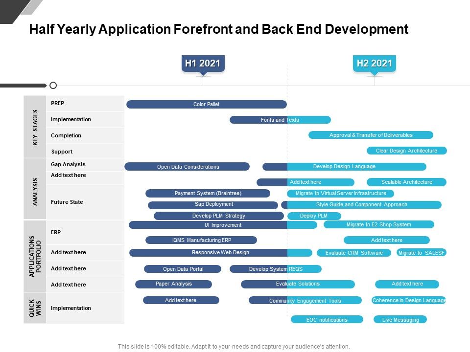 Half_Yearly_Application_Forefront_And_Back_End_Development_Topics_Slide_1.jpg