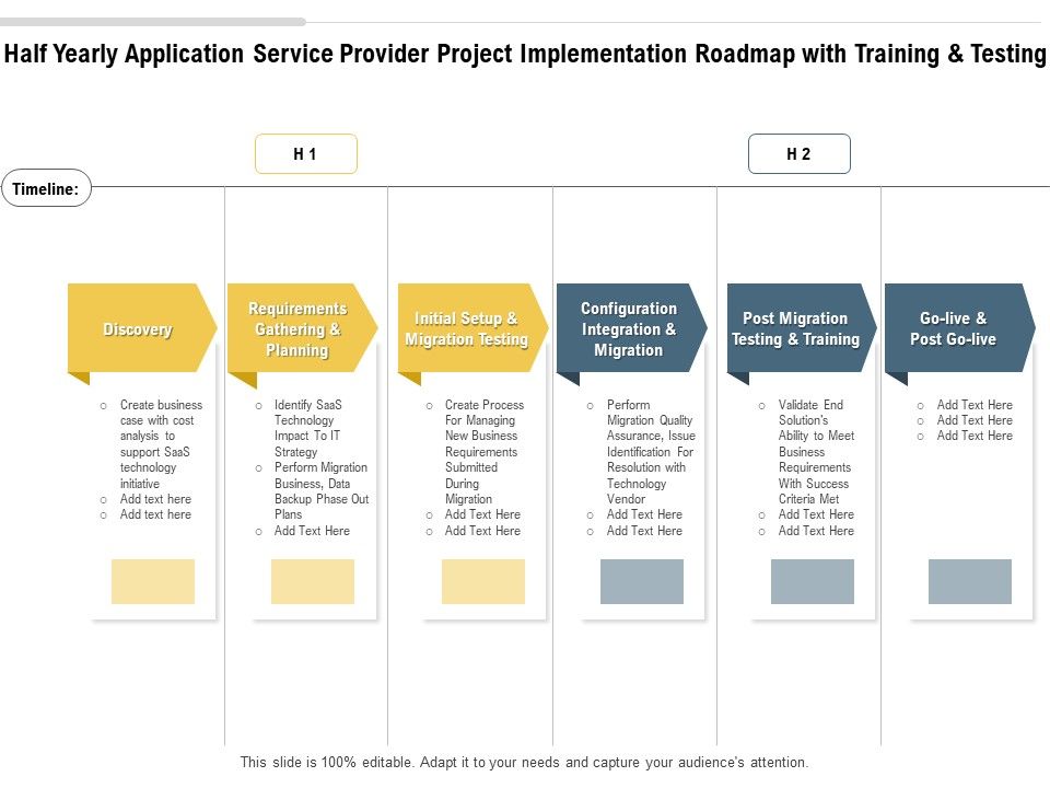 Half_Yearly_Application_Service_Provider_Project_Implementation_Roadmap_With_Training_And_Testing_Slides_Slide_1.jpg