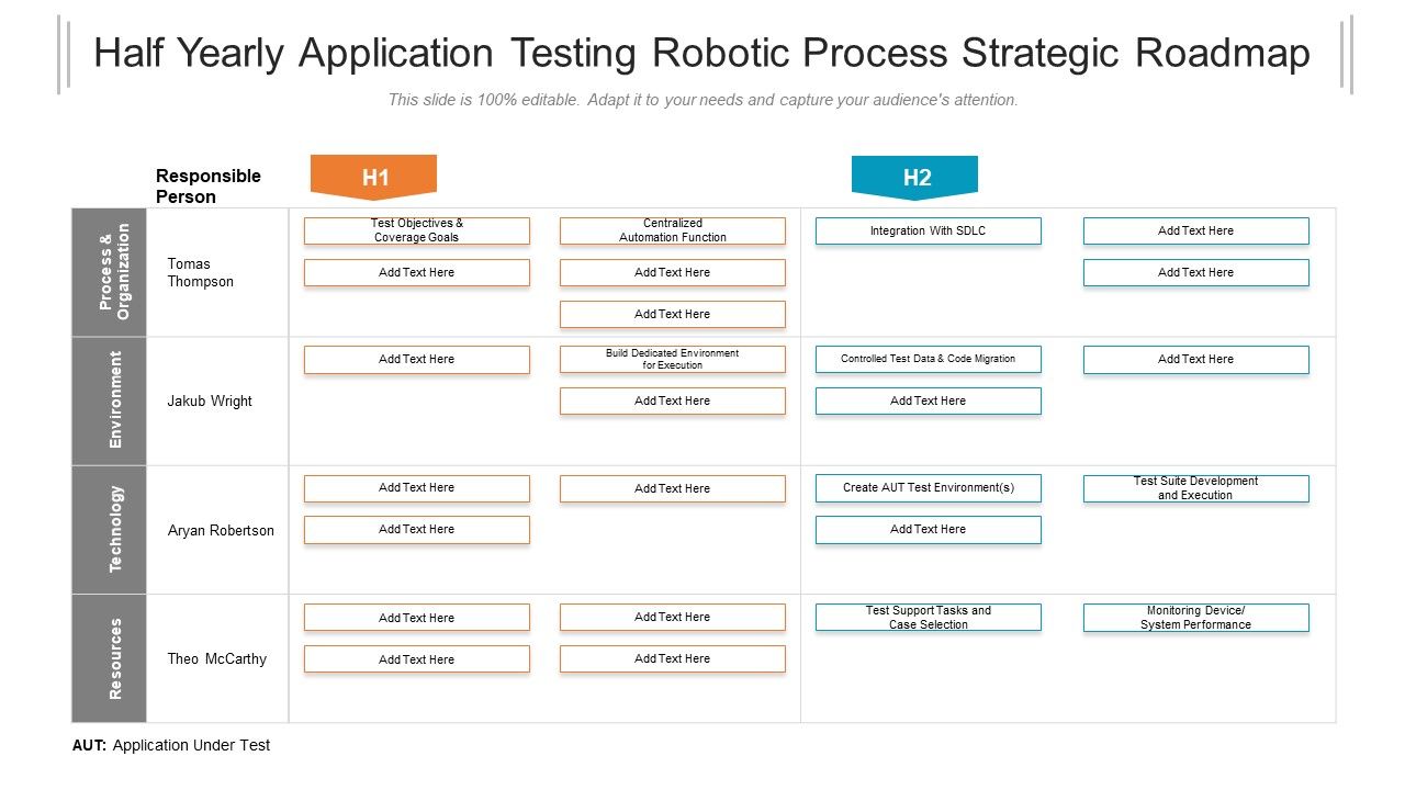Half_Yearly_Application_Testing_Robotic_Process_Strategic_Roadmap_Sample_Slide_1.jpg