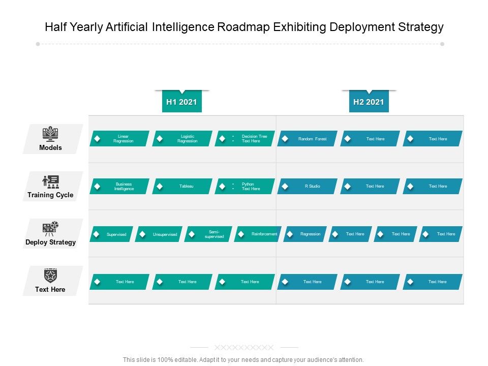 Half_Yearly_Artificial_Intelligence_Roadmap_Exhibiting_Deployment_Strategy_Portrait_Slide_1.jpg
