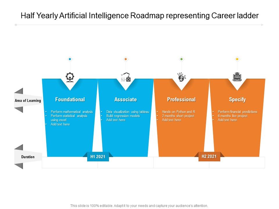 Half_Yearly_Artificial_Intelligence_Roadmap_Representing_Career_Ladder_Microsoft_Slide_1.jpg