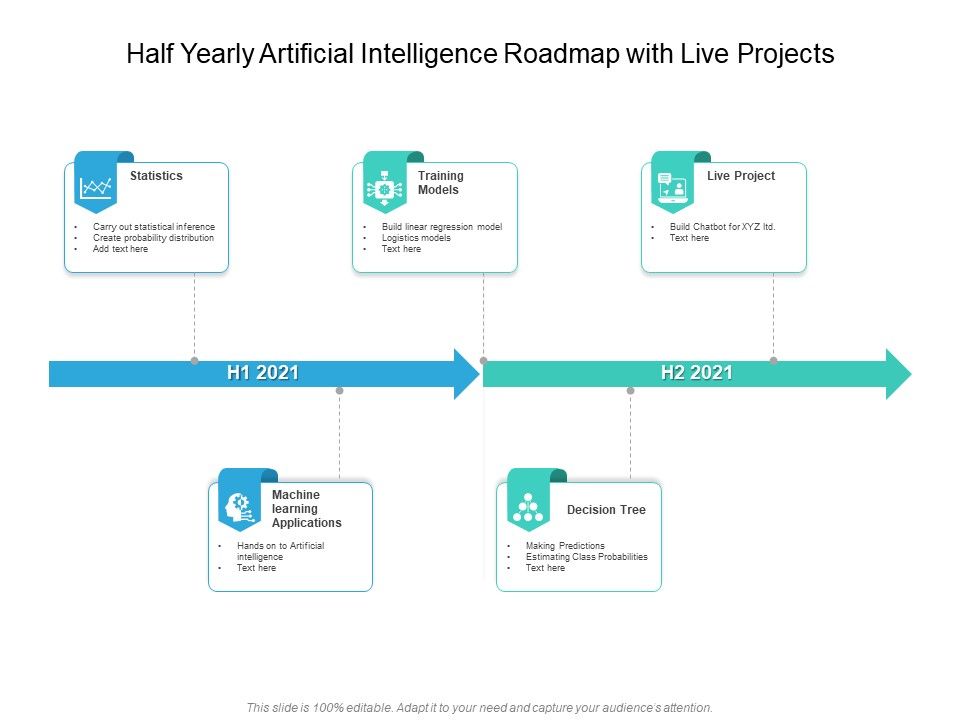 Half_Yearly_Artificial_Intelligence_Roadmap_With_Live_Projects_Portrait_Slide_1.jpg