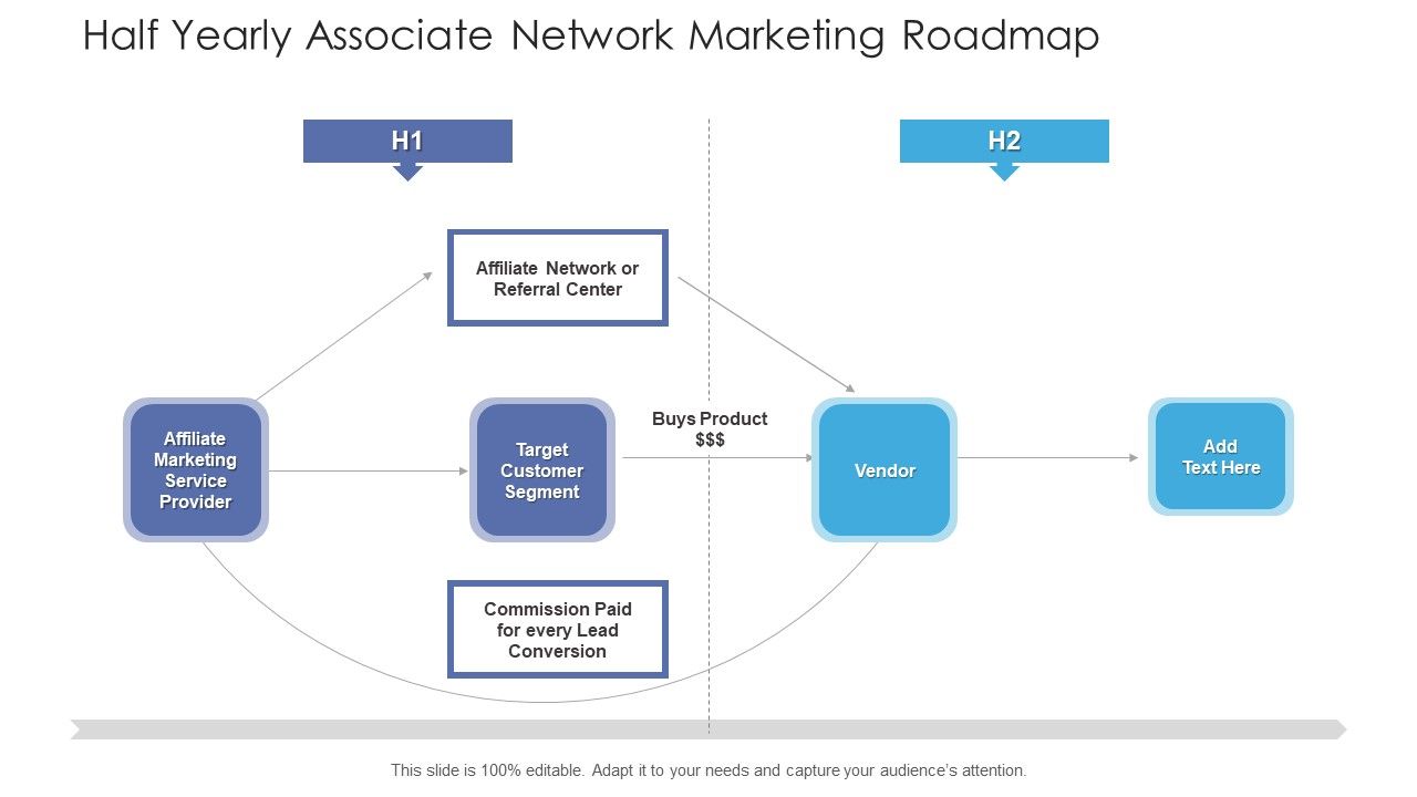 Half_Yearly_Associate_Network_Marketing_Roadmap_Ppt_Show_File_Formats_PDF_Slide_1.jpg