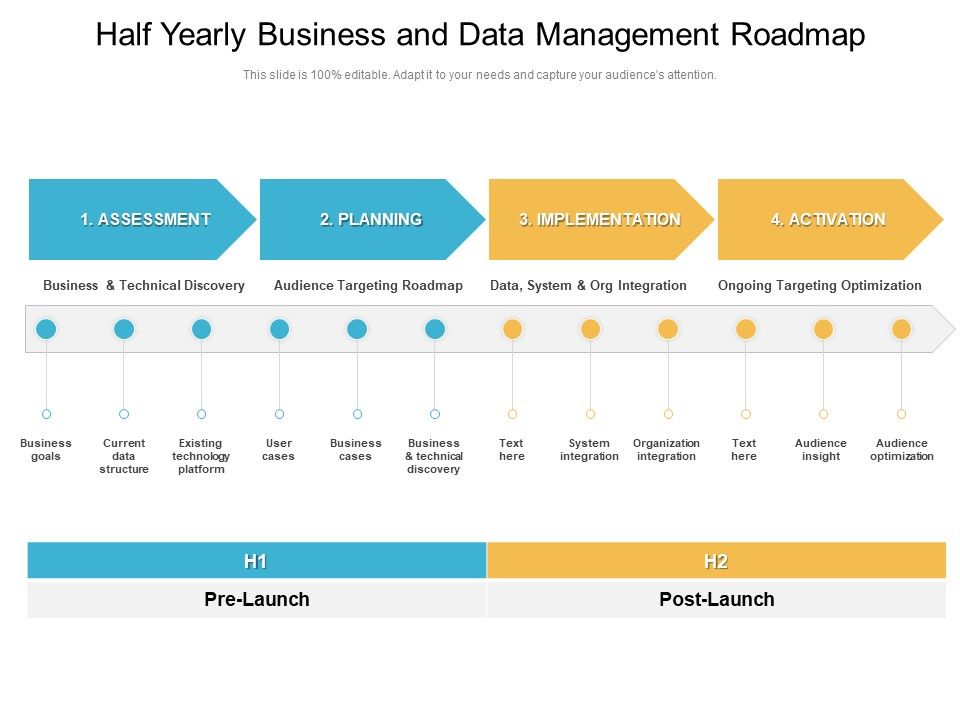 Half_Yearly_Business_And_Data_Management_Roadmap_Demonstration_Slide_1.jpg