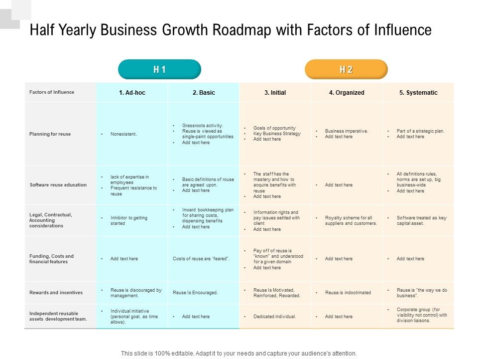 Half_Yearly_Business_Growth_Roadmap_With_Factors_Of_Influence_Ideas_Slide_1.jpg
