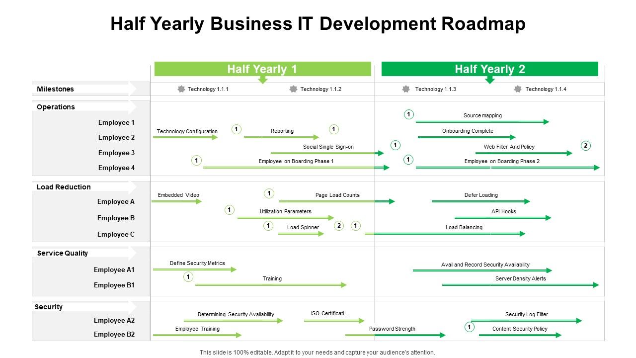 Half_Yearly_Business_IT_Development_Roadmap_Elements_Slide_1.jpg