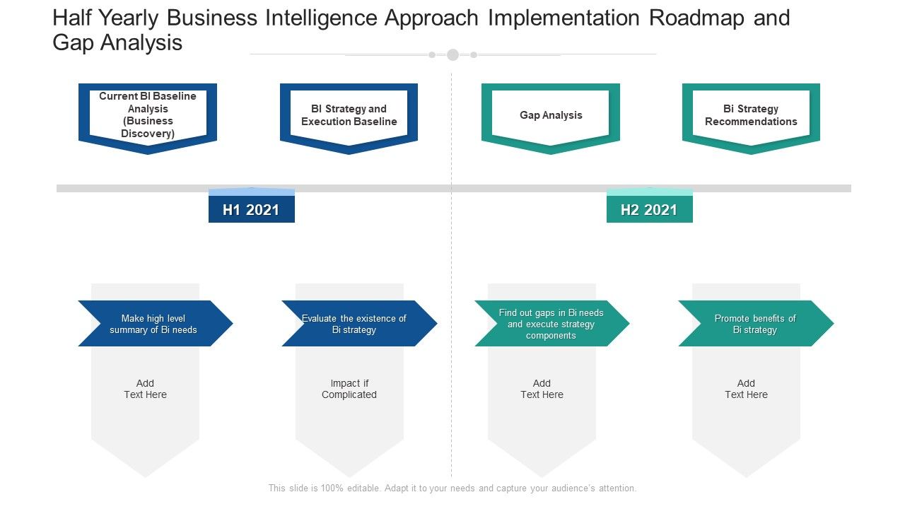 Half_Yearly_Business_Intelligence_Approach_Implementation_Roadmap_And_Gap_Analysis_Professional_Slide_1.jpg