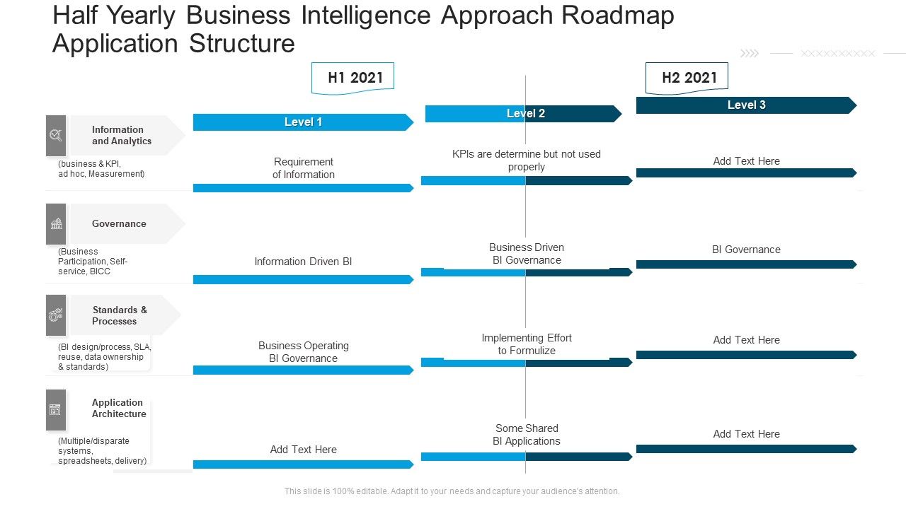 Half_Yearly_Business_Intelligence_Approach_Roadmap_Application_Structure_Diagrams_Slide_1.jpg