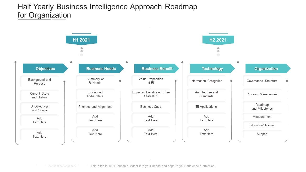 Half_Yearly_Business_Intelligence_Approach_Roadmap_For_Organization_Information_Slide_1.jpg