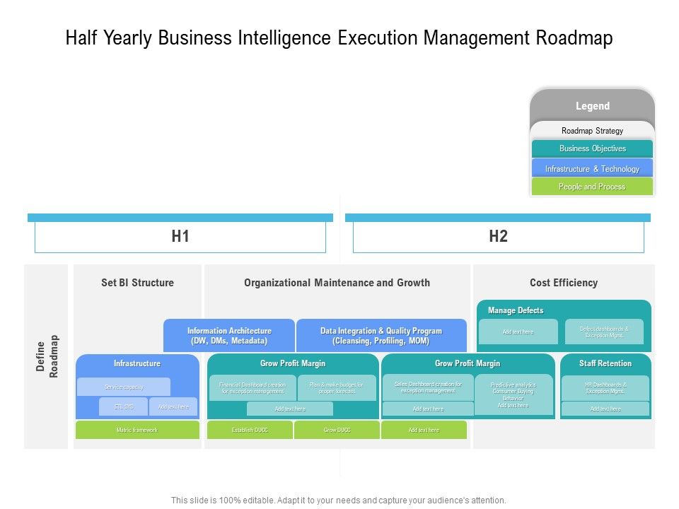 Half_Yearly_Business_Intelligence_Execution_Management_Roadmap_Inspiration_Slide_1.jpg