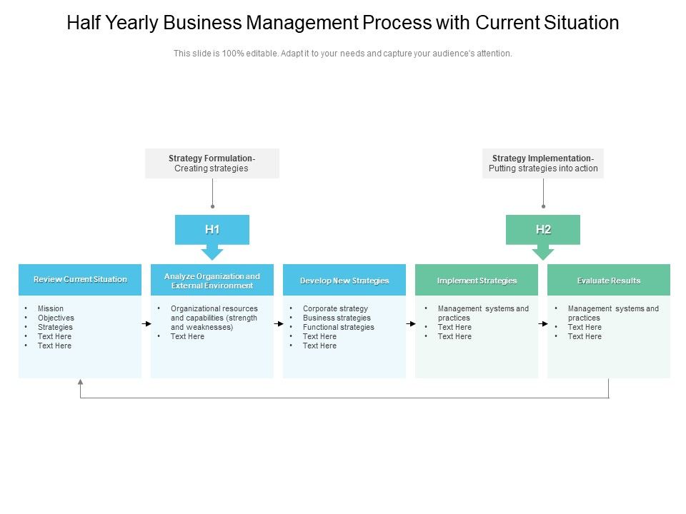 Half_Yearly_Business_Management_Process_With_Current_Situation_Graphics_Slide_1.jpg