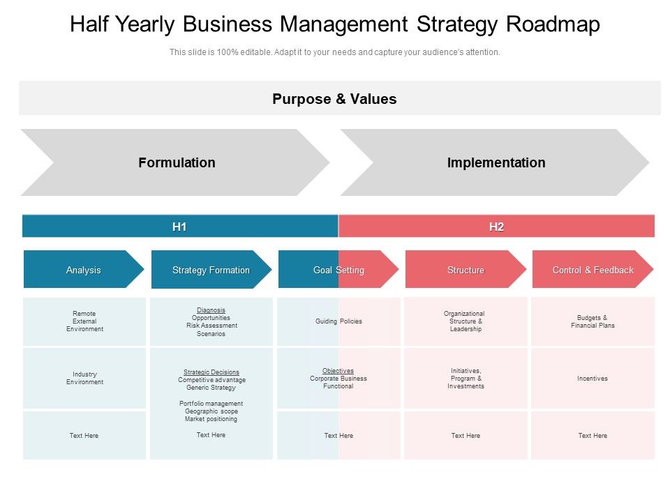 Half_Yearly_Business_Management_Strategy_Roadmap_Clipart_Slide_1.jpg