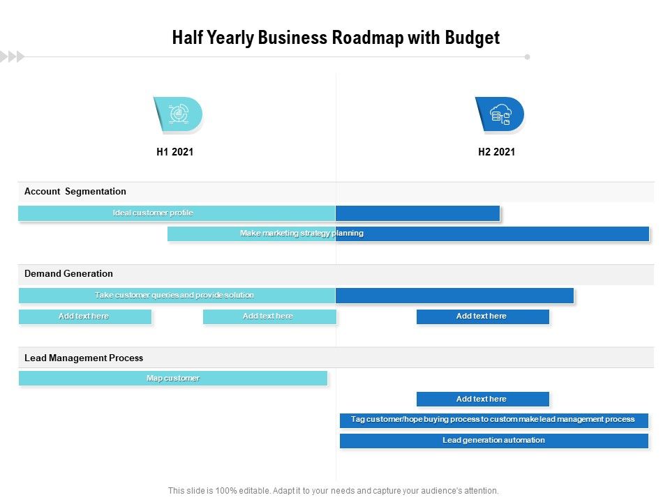 Half_Yearly_Business_Roadmap_With_Budget_Clipart_Slide_1.jpg