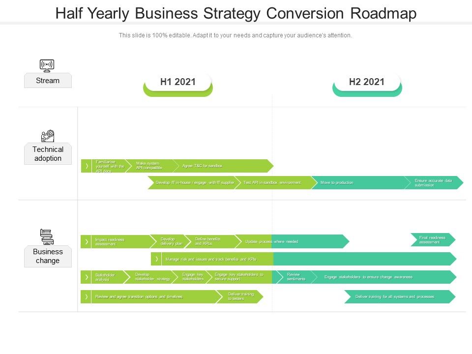Half_Yearly_Business_Strategy_Conversion_Roadmap_Infographics_Slide_1.jpg