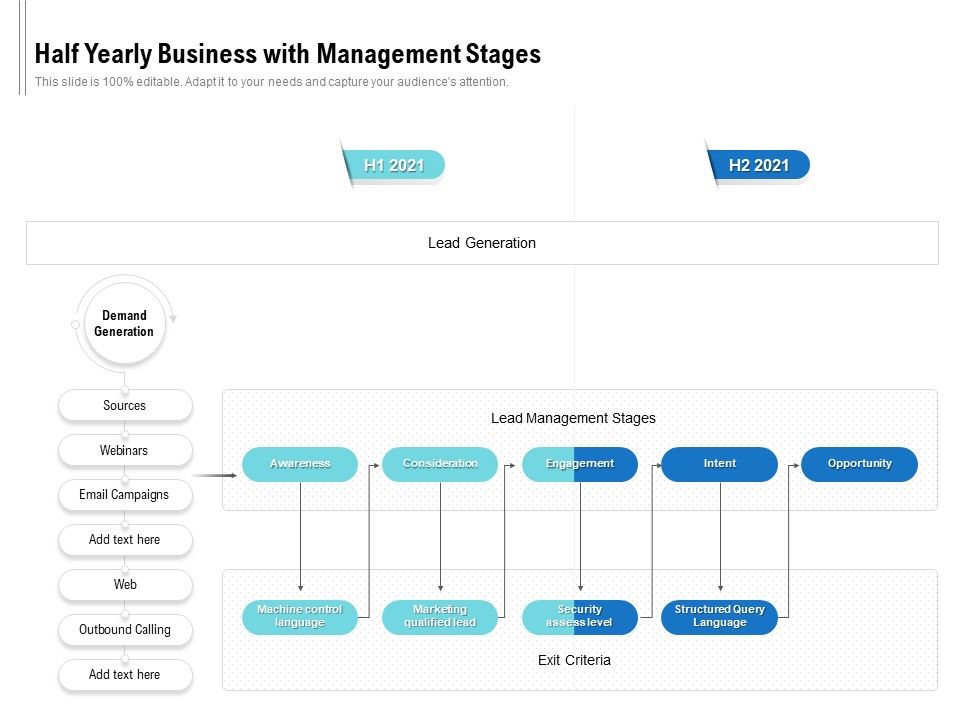 Half_Yearly_Business_With_Management_Stages_Demonstration_Slide_1.jpg