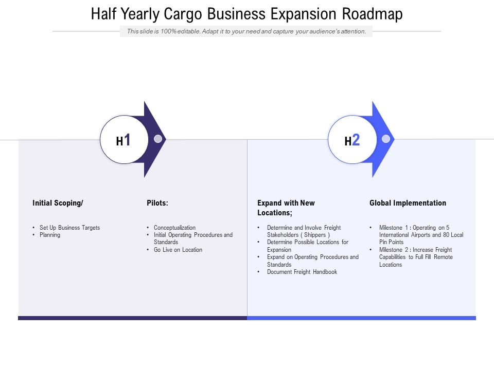 Half_Yearly_Cargo_Business_Expansion_Roadmap_Themes_Slide_1.jpg