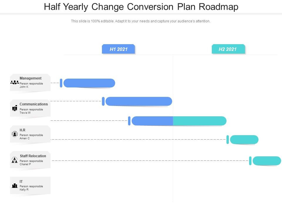 Half_Yearly_Change_Conversion_Plan_Roadmap_Microsoft_Slide_1.jpg
