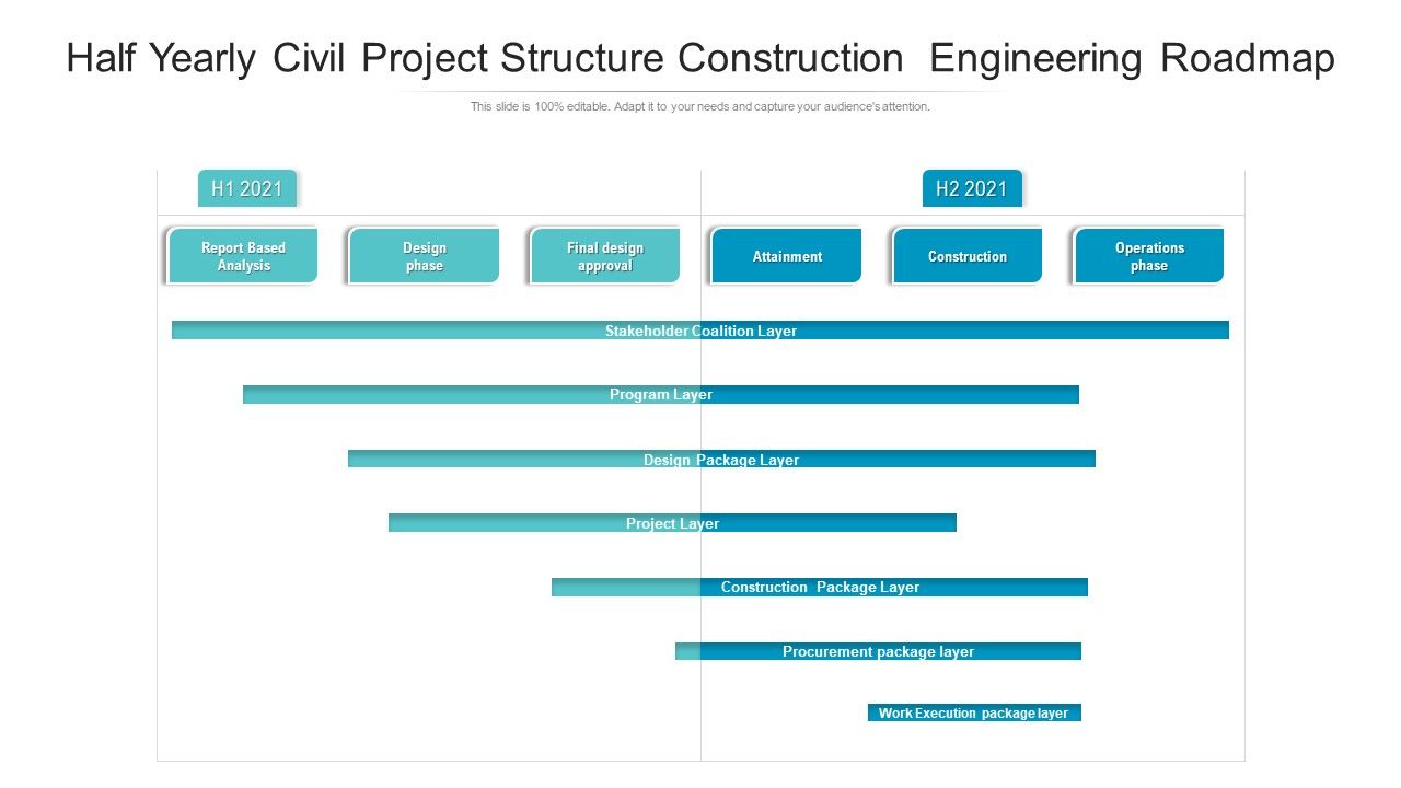 Half_Yearly_Civil_Project_Structure_Construction_Engineering_Roadmap_Summary_Slide_1.jpg