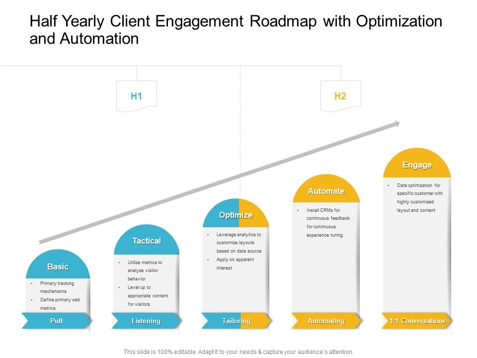 Half_Yearly_Client_Engagement_Roadmap_With_Optimization_And_Automation_Microsoft_Slide_1.jpg