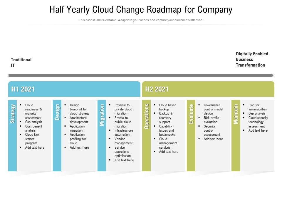 Half_Yearly_Cloud_Change_Roadmap_For_Company_Slides_Slide_1.jpg