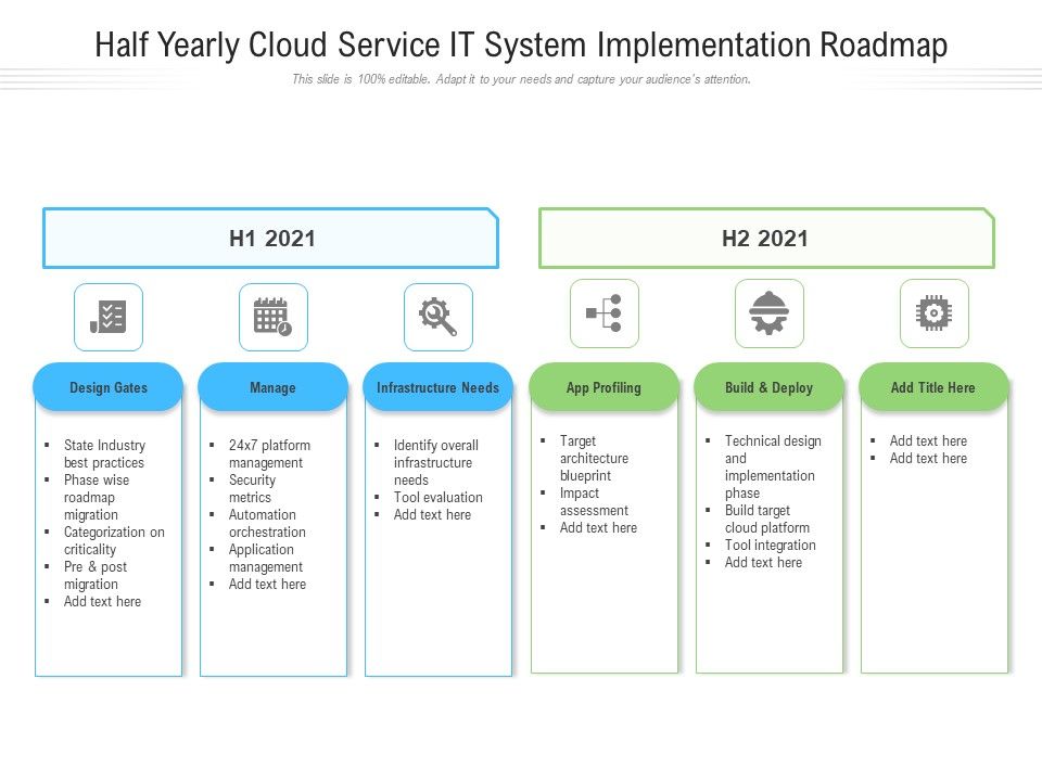 Half_Yearly_Cloud_Service_IT_System_Implementation_Roadmap_Mockup_Slide_1.jpg