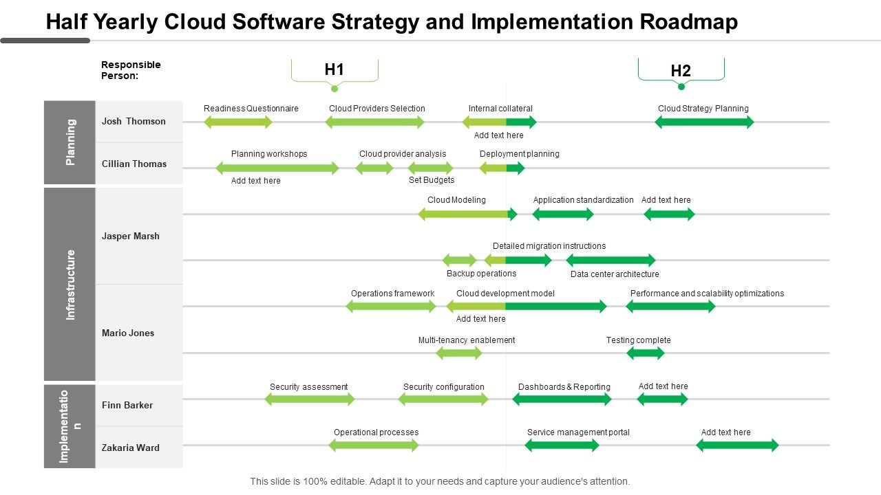 Half_Yearly_Cloud_Software_Strategy_And_Implementation_Roadmap_Professional_Slide_1.jpg