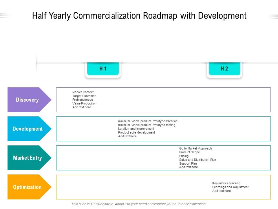 Half_Yearly_Commercialization_Roadmap_With_Development_Topics_Slide_1.jpg