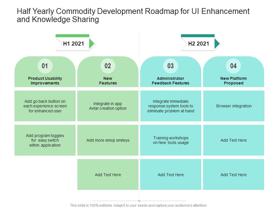 Half_Yearly_Commodity_Development_Roadmap_For_UI_Enhancement_And_Knowledge_Sharing_Sample_Slide_1.jpg