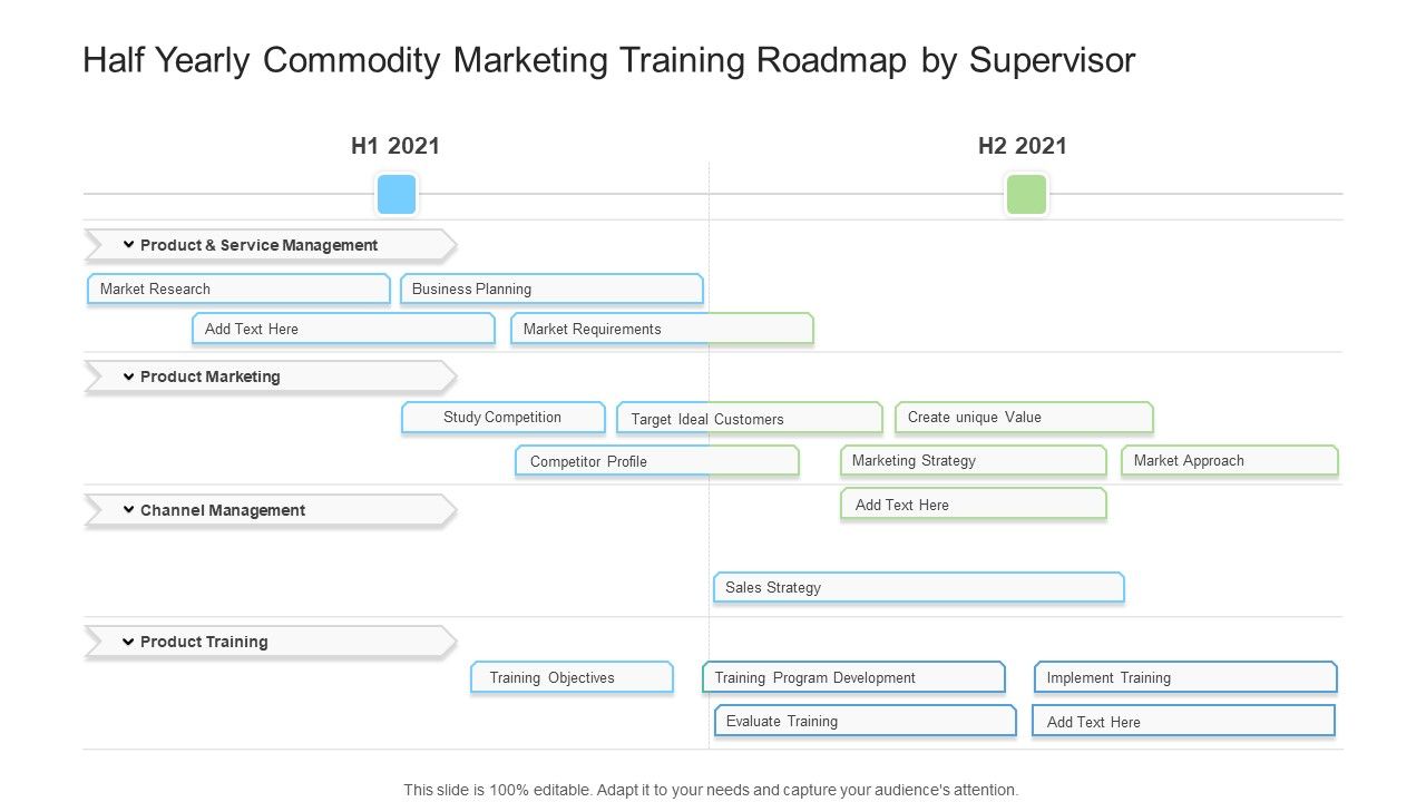 Half_Yearly_Commodity_Marketing_Training_Roadmap_By_Supervisor_Background_Slide_1.jpg