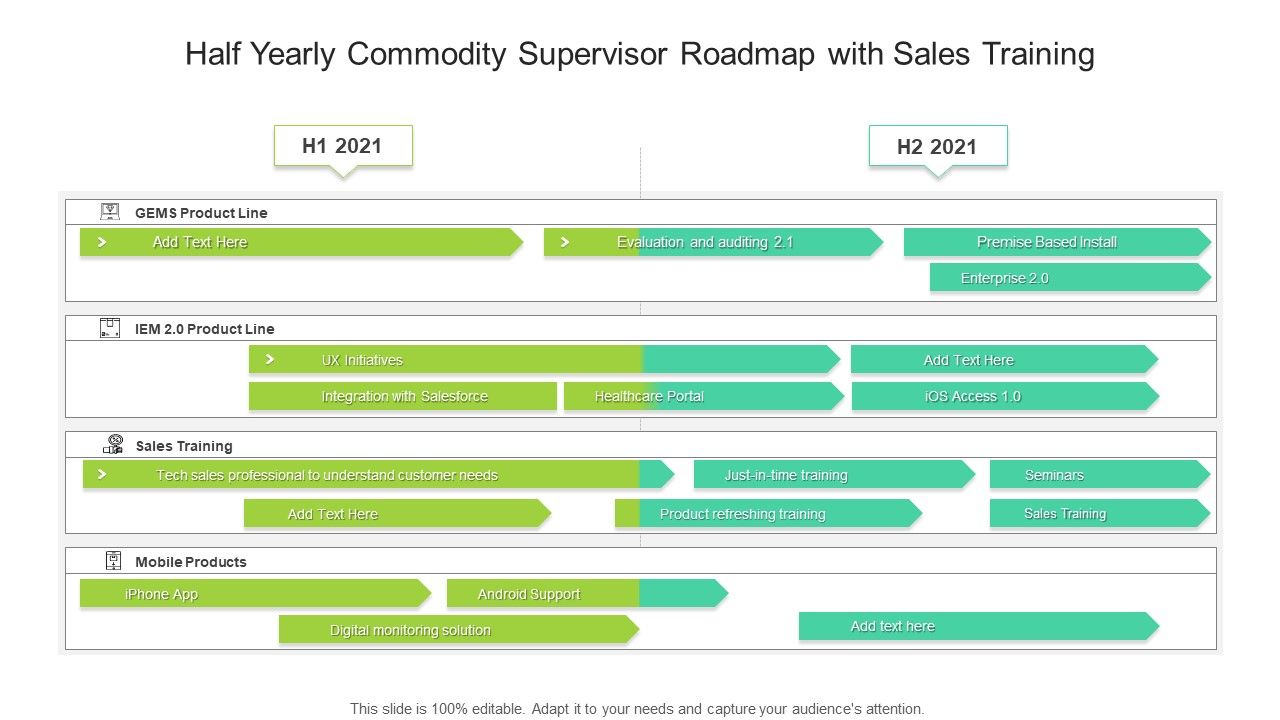 Half_Yearly_Commodity_Supervisor_Roadmap_With_Sales_Training_Mockup_Slide_1.jpg